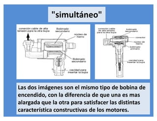 "simultáneo"
Las dos imágenes son el mismo tipo de bobina de
encendido, con la diferencia de que una es mas
alargada que la otra para satisfacer las distintas
característica constructivas de los motores.
 