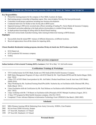 Key Responsibilities
• Piloted the training projects for the company in New Delhi, Lucknow & Jaipur.
• Had training project ownership in Rajasthan region. Hire, train & deploy first day first hour professionals.
• Controlled overall project operations including new business development.
• Conducted interviews for fresher to hire for the jobs in BFSI sector.
• Imparted training to 800 newly recruited sales officers including of leading Pvt. Sector Banks & Insurance Company.
• Formulated curriculum adhering to the bank policies & procedures to conduct Group training.
• In depth product knowledge & selling skills for Retail branch banking.
• Delivered various kinds of product training, Sales training & behavioral training in BFSI domain.
Highlights
• Successfully hired & trained 800+ trainees of different dimensions, at different locations.
• Received appreciation from all the clients for imparting skills.
Clients Handled–Residential training program, duration 30 days & batch size 30-35 trainees per batch.
• ICICI Bank Ltd.
• ICICI prudential life insurance company
• Godrej
_________________________________________________________________________________________________________
Other previous assignment
Indian Institute of Job oriented Training (IIJT), Lucknow | Feb’ 08 to May’ 10 | Soft skills trainer
________________________________________________________________________________________________
Certifications Trainings & Workshops
• TTT Certified trainer for ICICI Bank, Kotak now ING bank & Birla Sunlife Insurance Company.
• SMP (Sales Management Program) of 6 days with ICICI Bank By Mr. Vipul Handa (RTM) and Mr.Sachin bhagat, Delhi.
(July ‘2010)
• 3 Days TTT of ICICI Bank Asset products by Mr. Anil Sahni ( Product head-Home Loan & Auto loan, ICICI Bank).
(Delhi-2010)
• 3days Workshop by Ms. Joyshree(Training Head-IPru) &Ms. Sucharita dey on Facilitation skills (National HR, IPru),
Delhi (March ‘2011)
• 5 days Facilitation skills & Certification by Mr. Paul Dellema on Facilitation skills (DGM &Training Head-ICICI Bank).
(Nov ‘2012)
• 2 days workshop with Mr. T R Shastri on Facilitation skills (Principal of ICICI Manipal Academy) (August, 2013)
• 15 days TTT program by Birla Sunlife Insurance company. (Oct-Nov’2015)
• Completed 2 Years Advance Diploma in Information Technology From UPDESCO, Rae Bareli. (2002-2005)
________________________________________________________________________________________
Scholastic
2015 MBA Distance learning (HR & Marketing) from Amity University, NOIDA, Uttar Pradesh.
2005 B.Com from CSJM University, Kanpur
2002 12th
from GIC, Raebareli, U.P. Board
1999 10th
from GIC, Raebareli, U.P. Board
__________________________________________________________________________________________________
Personal dossier
CL Educate Ltd. (Formerly Career Launcher India Ltd.), Jaipur| Sr. Trainer | July’10-Apr’12
 