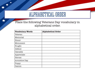 Place the following Veterans Day vocabulary in
alphabetical order.
ALPHABETICAL ORDER
Vocabulary Words Alphabetical Order
Veteran
Memorial
Honor
Monument
Fought
Defend
Casualty
Appreciate
Heroes
Armistice Day
Poppy
Patriot
 