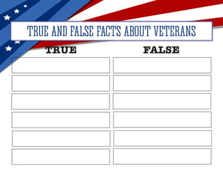 TRUE AND FALSE FACTS ABOUT VETERANS
TRUE FALSE
 