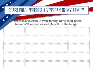 CLASS POLL: THERE’S A VETERAN IN MY FAMILY
If there is a veteran in your family, write their name
in one of the squares and place it on the image.
 
