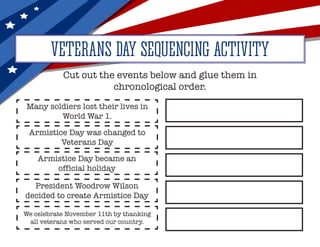 Cut out the events below and glue them in
chronological order.
VETERANS DAY SEQUENCING ACTIVITY
Armistice Day became an
official holiday
President Woodrow Wilson
decided to create Armistice Day
Armistice Day was changed to
Veterans Day
Many soldiers lost their lives in
World War 1.
We celebrate November 11th by thanking
all veterans who served our country.
 
