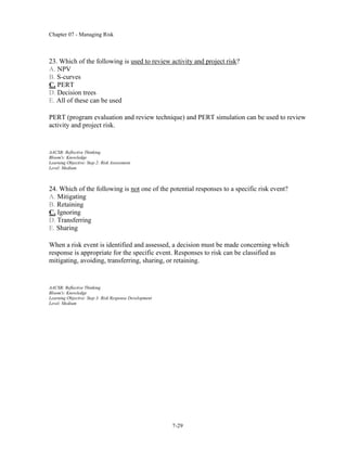 Chapter 07 - Managing Risk
7-29
23. Which of the following is used to review activity and project risk?
A. NPV
B. S-curves
C. PERT
D. Decision trees
E. All of these can be used
PERT (program evaluation and review technique) and PERT simulation can be used to review
activity and project risk.
AACSB: Reflective Thinking
Bloom's: Knowledge
Learning Objective: Step 2: Risk Assessment
Level: Medium
24. Which of the following is not one of the potential responses to a specific risk event?
A. Mitigating
B. Retaining
C. Ignoring
D. Transferring
E. Sharing
When a risk event is identified and assessed, a decision must be made concerning which
response is appropriate for the specific event. Responses to risk can be classified as
mitigating, avoiding, transferring, sharing, or retaining.
AACSB: Reflective Thinking
Bloom's: Knowledge
Learning Objective: Step 3: Risk Response Development
Level: Medium
 