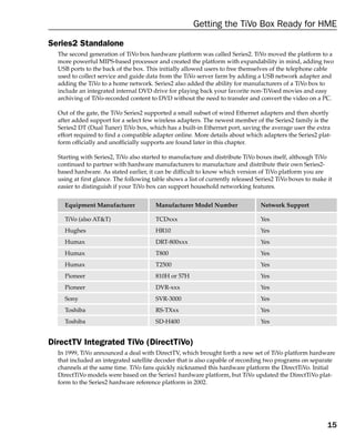 Tivo One Pass Program Guide Beginning Tivo Programming John Brosnan Kyle Copeland | PDF