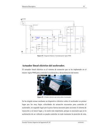 Memoria Descriptiva 93 
Figura 54 - Esquema Eléctrico Automatización Agria 9940. 
Actuador lineal eléctrico del acelerador. 
El actuador lineal eléctrico es el sistema de actuación que se ha implantado en el 
tractor Agria 9940 para controlar la aceleración y desaceleración del motor. 
Figura 55 - Cilindro eléctrico que actúa sobre el acelerador. 
Se ha elegido actuar mediante un dispositivo eléctrico sobre el acelerador en primer 
lugar por las muy bajas velocidades de actuación necesarias para controlar el 
acelerador, en segundo lugar por la poca fuerza necesaria para accionar el sistema de 
inyección y en tercer lugar, y la razón más importante, porque es necesario que en la 
aceleración de un vehículo se pueda controlar en todo momento la posición de esta, 
Escuela Técnica Superior de Ingeniería ICAI - MEMORIA - 
 