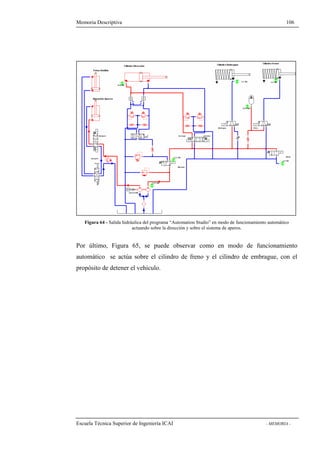 Memoria Descriptiva 106 
Figura 64 - Salida hidráulica del programa “Automation Studio” en modo de funcionamiento automático 
actuando sobre la dirección y sobre el sistema de aperos. 
Por último, Figura 65, se puede observar como en modo de funcionamiento 
automático se actúa sobre el cilindro de freno y el cilindro de embrague, con el 
propósito de detener el vehículo. 
Escuela Técnica Superior de Ingeniería ICAI - MEMORIA - 
 