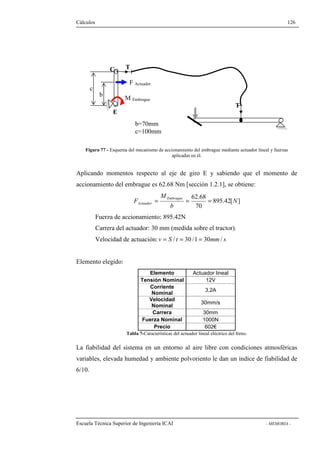 Cálculos 126 
T 
F Actuador 
M Embrague 
b=70mm 
c=100mm 
C 
E 
c 
T 
b 
Figura 77 - Esquema del mecanismo de accionamiento del embrague mediante actuador lineal y fuerzas 
aplicadas en él. 
Aplicando momentos respecto al eje de giro E y sabiendo que el momento de 
accionamiento del embrague es 62.68 Nm [sección 1.2.1], se obtiene: 
895.42[ ] 
62.68 
F Embrague 
Actuador = = = 
70 
N 
b 
M 
Fuerza de accionamiento: 895.42N 
Carrera del actuador: 30 mm (medida sobre el tractor). 
Velocidad de actuación: v = S / t = 30 /1 = 30mm/ s 
Elemento elegido: 
Elemento Actuador lineal 
Tensión Nominal 12V 
Corriente 
Nominal 3,2A 
Velocidad 
Nominal 30mm/s 
Carrera 30mm 
Fuerza Nominal 1000N 
Precio 602€ 
Tabla 7-Características del actuador lineal eléctrico del freno. 
La fiabilidad del sistema en un entorno al aire libre con condiciones atmosféricas 
variables, elevada humedad y ambiente polvoriento le dan un índice de fiabilidad de 
6/10. 
Escuela Técnica Superior de Ingeniería ICAI - MEMORIA - 
 