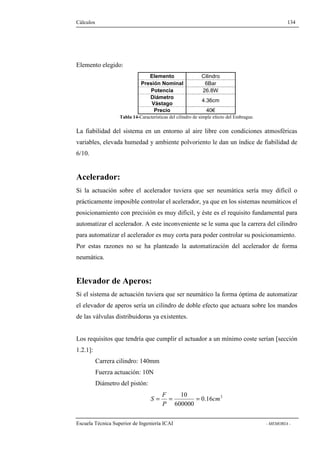 Cálculos 134 
Elemento elegido: 
Elemento Cilindro 
Presión Nominal 6Bar 
Potencia 26.8W 
Diámetro 
Vástago 4.36cm 
Precio 40€ 
Tabla 14-Características del cilindro de simple efecto del Embrague. 
La fiabilidad del sistema en un entorno al aire libre con condiciones atmosféricas 
variables, elevada humedad y ambiente polvoriento le dan un índice de fiabilidad de 
6/10. 
Acelerador: 
Si la actuación sobre el acelerador tuviera que ser neumática sería muy difícil o 
prácticamente imposible controlar el acelerador, ya que en los sistemas neumáticos el 
posicionamiento con precisión es muy difícil, y éste es el requisito fundamental para 
automatizar el acelerador. A este inconveniente se le suma que la carrera del cilindro 
para automatizar el acelerador es muy corta para poder controlar su posicionamiento. 
Por estas razones no se ha planteado la automatización del acelerador de forma 
neumática. 
Elevador de Aperos: 
Si el sistema de actuación tuviera que ser neumático la forma óptima de automatizar 
el elevador de aperos sería un cilindro de doble efecto que actuara sobre los mandos 
de las válvulas distribuidoras ya existentes. 
Los requisitos que tendría que cumplir el actuador a un mínimo coste serían [sección 
1.2.1]: 
Carrera cilindro: 140mm 
Fuerza actuación: 10N 
Diámetro del pistón: 
0.16 2 
10 
S = = = 
600000 
cm 
F 
P 
Escuela Técnica Superior de Ingeniería ICAI - MEMORIA - 
 