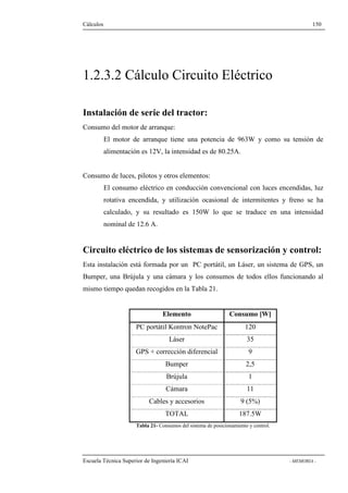 Cálculos 150 
1.2.3.2 Cálculo Circuito Eléctrico 
Instalación de serie del tractor: 
Consumo del motor de arranque: 
El motor de arranque tiene una potencia de 963W y como su tensión de 
alimentación es 12V, la intensidad es de 80.25A. 
Consumo de luces, pilotos y otros elementos: 
El consumo eléctrico en conducción convencional con luces encendidas, luz 
rotativa encendida, y utilización ocasional de intermitentes y freno se ha 
calculado, y su resultado es 150W lo que se traduce en una intensidad 
nominal de 12.6 A. 
Circuito eléctrico de los sistemas de sensorización y control: 
Esta instalación está formada por un PC portátil, un Láser, un sistema de GPS, un 
Bumper, una Brújula y una cámara y los consumos de todos ellos funcionando al 
mismo tiempo quedan recogidos en la Tabla 21. 
Elemento Consumo [W] 
PC portátil Kontron NotePac 120 
Láser 35 
GPS + corrección diferencial 9 
Bumper 2,5 
Brújula 1 
Cámara 11 
Cables y accesorios 9 (5%) 
TOTAL 187.5W 
Tabla 21- Consumos del sistema de posicionamiento y control. 
Escuela Técnica Superior de Ingeniería ICAI - MEMORIA - 
 