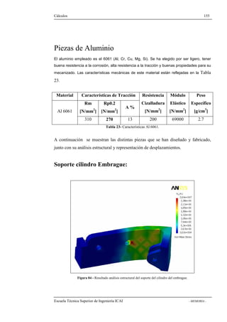 Cálculos 155 
Piezas de Aluminio 
El aluminio empleado es el 6061 (Al, Cr, Cu, Mg, Si). Se ha elegido por ser ligero, tener 
buena resistencia a la corrosión, alta resistencia a la tracción y buenas propiedades para su 
mecanizado. Las características mecánicas de este material están reflejadas en la Tabla 
23. 
Material Características de Tracción 
Rm 
[N/mm2] 
Rp0.2 
[N/mm2] 
A % 
Resistencia 
Cizalladura 
[N/mm2] 
Módulo 
Elástico 
[N/mm2] 
Peso 
Específico 
Al 6061 [g/cm3] 
310 270 13 200 69000 2.7 
Tabla 23- Características Al 6061. 
A continuación se muestran las distintas piezas que se han diseñado y fabricado, 
junto con su análisis estructural y representación de desplazamientos. 
Soporte cilindro Embrague: 
Figura 84 - Resultado análisis estructural del soporte del cilindro del embrague. 
Escuela Técnica Superior de Ingeniería ICAI - MEMORIA - 
 