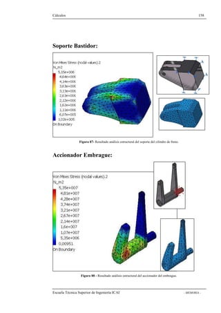 Cálculos 158 
Soporte Bastidor: 
Figura 87- Resultado análisis estructural del soporte del cilindro de freno. 
Accionador Embrague: 
Figura 88 - Resultado análisis estructural del accionador del embrague. 
Escuela Técnica Superior de Ingeniería ICAI - MEMORIA - 
 