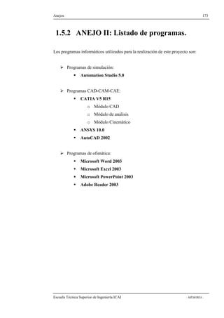 Anejos 173 
1.5.2 ANEJO II: Listado de programas. 
Los programas informáticos utilizados para la realización de este proyecto son: 
 Programas de simulación: 
 Automation Studio 5.0 
 Programas CAD-CAM-CAE: 
 CATIA V5 R15 
o Módulo CAD 
o Módulo de análisis 
o Módulo Cinemático 
 ANSYS 10.0 
 AutoCAD 2002 
 Programas de ofimática: 
 Microsoft Word 2003 
 Microsoft Excel 2003 
 Microsoft PowerPoint 2003 
 Adobe Reader 2003 
Escuela Técnica Superior de Ingeniería ICAI - MEMORIA - 
 