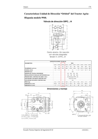 Anejos 176 
Características Unidad de Dirección “Orbitol” del Tractor Agria- 
Hispania modelo 9940. 
Válvula de dirección OIPC…/4 
Escuela Técnica Superior de Ingeniería ICAI - MEMORIA - 
 