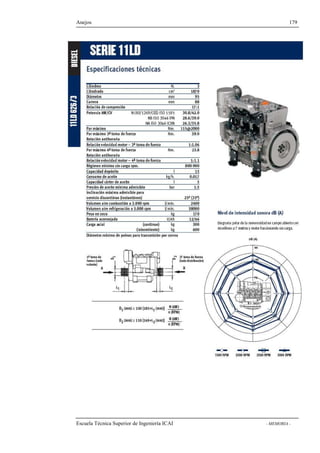 Anejos 179 
Escuela Técnica Superior de Ingeniería ICAI - MEMORIA - 
 