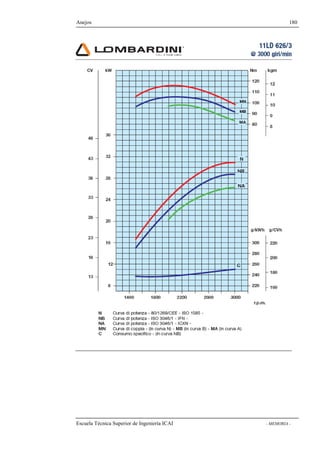 Anejos 180 
Escuela Técnica Superior de Ingeniería ICAI - MEMORIA - 
 