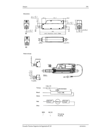 Anejos 184 
Escuela Técnica Superior de Ingeniería ICAI - MEMORIA - 
 
