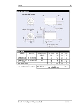 Anejos 187 
Escuela Técnica Superior de Ingeniería ICAI - MEMORIA - 
 