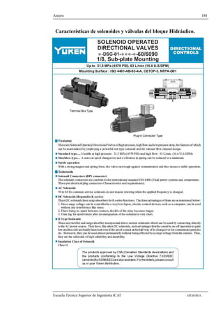 Anejos 188 
Características de solenoides y válvulas del bloque Hidráulico. 
Escuela Técnica Superior de Ingeniería ICAI - MEMORIA - 
 