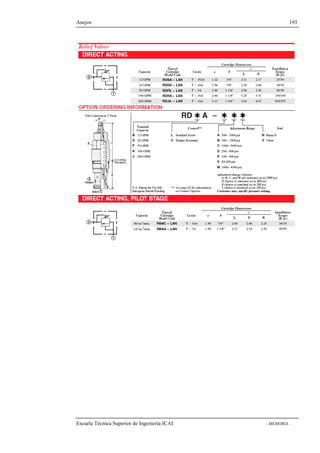 Anejos 193 
Escuela Técnica Superior de Ingeniería ICAI - MEMORIA - 
 