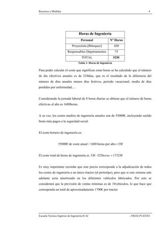 Recursos y Medidas 4 
de Ingeniería 
Personal Nº Horas 
Proyectista [Blázquez] 450 
Responsables Departamentos 75 
TOTAL 525€ 
Tabla 1- Horas de Ingeniería 
Para poder calcular el coste que significan estas horas se ha calculado que el número 
de día efectivos anuales es de 210días, que es el resultado de la diferencia del 
número de días anuales menos días festivos, periodo vacacional, media de días 
perdidos por enfermedad,… 
Considerando la jornada laboral de 8 horas diarias se obtiene que el número de horas 
efectivas al año es 1680horas. 
A su vez, los costes medios de ingeniería anuales son de 55000€, incluyendo sueldo 
bruto más pagos a la seguridad social. 
El coste horario de ingeniería es: 
55000€ de coste anual / 1680 horas por año »33€ 
El coste total de horas de ingeniería es 33€ × 525horas = 17325€ 
Es muy importante recordar que este precio corresponde a la adjudicación de todos 
los costes de ingeniería a un único tractor (el prototipo), pero que si este sistema sale 
adelante sería amortizado en los diferentes vehículos fabricados. Por esto se 
considerará que la previsión de ventas mínimas es de 10vehículos, lo que hace que 
corresponda un total de aproximadamente 1700€ por tractor. 
Escuela Técnica Superior de Ingeniería ICAI - PRESUPUESTO-Horas 
 