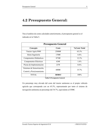 Presupuesto General 8 
4.2 Presupuesto General: 
Tras el análisis de costes calculados anteriormente, el presupuesto general es el 
indicado en la Tabla 5. 
Presupuesto General 
Concepto Coste %Coste Total 
Tractor Agria 9940 25000€ 65.3% 
Horas Ingeniería 1700€ 4.4% 
Componentes Hidráulicos 4730€ 12.3% 
Componentes Eléctricos 634€ 1.6% 
Piezas de Implementación 237€ 0.6% 
Sistemas de Sensorización, 
Control y Posicionamiento 
6000€ 15.7% 
TOTAL 38300 € 100% 
Tabla 5-Presupuesto General 
Un porcentaje muy elevado del coste del tractor autónomo es el propio vehículo 
agrícola que corresponde con un 65.3%, representando por tanto el sistema de 
navegación autónoma un porcentaje del 34.7%, equivalente a13300€. 
Escuela Técnica Superior de Ingeniería ICAI - PRESUPUESTO- 

