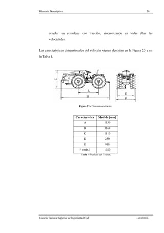Memoria Descriptiva 38 
acoplar un remolque con tracción, sincronizando en todas ellas las 
velocidades. 
Las características dimensiónales del vehículo vienen descritas en la Figura 23 y en 
la Tabla 1. 
Figura 23 - Dimensiones tractor. 
Característica Medida [mm] 
A 1130 
B 3168 
C 1110 
D 250 
E 918 
F (máx.) 1020 
Tabla 1- Medidas del Tractor. 
Escuela Técnica Superior de Ingeniería ICAI - MEMORIA - 
 