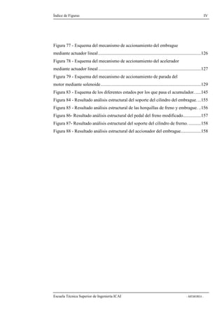 Índice de Figuras IV 
Figura 77 - Esquema del mecanismo de accionamiento del embrague 
mediante actuador lineal ...........................................................................................126 
Figura 78 - Esquema del mecanismo de accionamiento del acelerador 
mediante actuador lineal ...........................................................................................127 
Figura 79 - Esquema del mecanismo de accionamiento de parada del 
motor mediante solenoide.........................................................................................129 
Figura 83 - Esquema de los diferentes estados por los que pasa el acumulador. .....145 
Figura 84 - Resultado análisis estructural del soporte del cilindro del embrague. ...155 
Figura 85 - Resultado análisis estructural de las horquillas de freno y embrague. ..156 
Figura 86- Resultado análisis estructural del pedal del freno modificado................157 
Figura 87- Resultado análisis estructural del soporte del cilindro de frerno. ...........158 
Figura 88 - Resultado análisis estructural del accionador del embrague..................158 
Escuela Técnica Superior de Ingeniería ICAI - MEMORIA - 
 