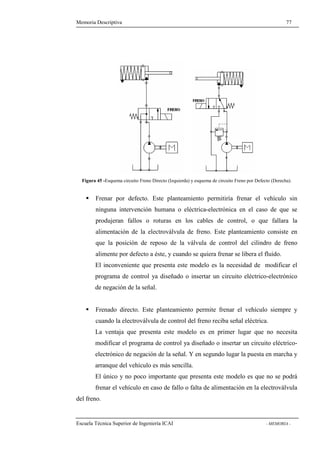 Memoria Descriptiva 77 
Figura 45 -Esquema circuito Freno Directo (Izquierda) y esquema de circuito Freno por Defecto (Derecha). 
 Frenar por defecto. Este planteamiento permitiría frenar el vehículo sin 
ninguna intervención humana o eléctrica-electrónica en el caso de que se 
produjeran fallos o roturas en los cables de control, o que fallara la 
alimentación de la electroválvula de freno. Este planteamiento consiste en 
que la posición de reposo de la válvula de control del cilindro de freno 
alimente por defecto a éste, y cuando se quiera frenar se libera el fluido. 
El inconveniente que presenta este modelo es la necesidad de modificar el 
programa de control ya diseñado o insertar un circuito eléctrico-electrónico 
de negación de la señal. 
 Frenado directo. Este planteamiento permite frenar el vehículo siempre y 
cuando la electroválvula de control del freno reciba señal eléctrica. 
La ventaja que presenta este modelo es en primer lugar que no necesita 
modificar el programa de control ya diseñado o insertar un circuito eléctrico-electrónico 
de negación de la señal. Y en segundo lugar la puesta en marcha y 
arranque del vehículo es más sencilla. 
El único y no poco importante que presenta este modelo es que no se podrá 
frenar el vehículo en caso de fallo o falta de alimentación en la electroválvula 
del freno. 
Escuela Técnica Superior de Ingeniería ICAI - MEMORIA - 
 