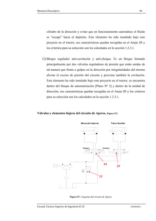 Memoria Descriptiva 88 
cilindro de la dirección y evitar que en funcionamiento automático el fluido 
se “escape” hacia el depósito. Este elemento ha sido instalado bajo este 
proyecto en el tractor, sus características quedan recogidas en el Anejo III y 
los criterios para su selección son los calculados en la sección 1.2.3.1. 
12) Bloque regulador anti-cavitación y anti-choque. Es un bloque formado 
principalmente por dos válvulas reguladoras de presión que están unidas de 
tal manera que frente a golpes en la dirección por irregularidades del terreno 
alivian el exceso de presión del circuito y previene también la cavitación. 
Este elemento ha sido instalado bajo este proyecto en el tractor, se encuentra 
dentro del bloque de automatización [Plano Nº 3] y dentro de la unidad de 
dirección, sus características quedan recogidas en el Anejo III y los criterios 
para su selección son los calculados en la sección 1.2.3.1. 
Válvulas y elementos lógicos del circuito de Aperos, Figura 53: 
Elevación Aperos Toma Auxiliar 
BajApero SubApero 
14 
13 
Figura 53 - Esquema del circuito de Aperos. 
15 
Escuela Técnica Superior de Ingeniería ICAI - MEMORIA - 
 