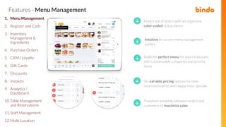 486 bindo basics restaurant asia v3 | PPT