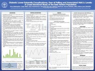 Diabetic Lower ExtremityComplications, Fear of Falling and Associated HbA1c Levels:
A Cross-Sectional Study of the East HarlemPopulation
Garry Shtofmakher1, Roger Kilfoil1, Adam Rozenstrauch1, Meenakshi Das Lala5, Matthew Weintraub2, Michael Rothstein, MSN3, Anthony Iorio, DPM,MPH4
New York College of Podiatric Medicine (NYCPM)
1
4thYear Student at NYCPM Class of 2015, 2
2nd Year Student at NYCPM Class of 2017, 3
Clinical Instructor at NYCPM, 4
Associate Professor and Chair, Department of Community Health and Medicine; AssistantDean for Continuing Medical Education,5
Weill Cornell Medical College
BACKGROUND
● Hemoglobin A1c (HbA1c) levels used to measure patients’ blood
glucose levels over 120 days
● Although more costly to quantify than fasting blood glucose
levels, HbA1c might be a more reliable diagnostic and prognostic
indicator for specific podiatric comorbidities
● One of the main risk factors for the development of diabetic foot
ulcers was HbA1C >9% (1)
● Data suggest that the early detection of diabetic foot
complications could reduce the prevalence of ulceration (2)
● Therefore, glucose control is important for the prevention of
diabetic complications
● Preventative measures are key during discussions of the
financial implications of diabetic feet in a hospital setting
● Ulcers account for 1 in 5 diabetes-related hospital visits (3)
● The rate of readmission (for any reason in the same calendar
year) in patients with diabetic foot ulcers was 33.4% in 2008 (4)
● It is estimated that diabetic care accounts for ~25% of hospital
costs
● The pathogenesis and the podiatric implications of diabetes
mellitus are poorly understood (5)
● A better understanding of the co-morbidities and financial
burdens of this global illness, particularly within the podiatric
community, could improve care in the diabetic population and
potentially reduce healthcare spending
● The primary aim of this study was to correlate HbA1c levels with
the podiatric manifestations most commonly encountered in the
clinical setting
● This study was the first to survey HbA1c levels in the East
Harlem population presenting to the Foot Clinics of New York
(FCNY) and correlating the resulting data with various podiatric
manifestations
● These analyses will determine if HbA1c is a positive predictor of
the lower extremity complications commonly manifested in
diabetes
● A secondary objective was to investigate if the progression of
diabetes-related complications had any affect on the fear of
falling
Figure 1. The diabetic pedal manifestations in the study subjects.
Figure 2. The research protocol algorithm.
Figure 3. The relationship between mean HbA1c levels and the
total number of podiatric manifestations. There was a statistically
significant difference in HgA1C ( HbA1c ) levels between groups
(P = 0.027).
Figure 4. The correlation HbA1C levels and the total number of
podiatric manifestations.
Table 1. Demographic characteristics of the study subjects.
MATERIALS AND METHODS
● This study was reviewed and approved by New York College of
Podiatric Medicine IRB
● Prospective subjects were recruited if they reported an
International Classification of Diseases (ICD) code consistent
with diabetes using electronic medical records
● Subjects were enrolled if they expressed a desire to participate,
conformed with the inclusion and exclusion criteria, and provided
informed consent
● Asummary of the study protocol is shown in Figure 2.
● The lower extremities of all subjects were examined using a
comprehensive checklist based on the common symptoms
● HbA1c levels were then measured using a HbA1c measuring
device.
● Data were analyzed statistically using SPSS Version 20 (IBM,
Armonk, NY)
● Multiple statistical models were used, including
● One-wayANOVA
● Correlations and regression analysis
● The primary outcomes were HbA1c levels and the duration of
diabetes
● The secondary outcome was Modified Falls Efficacy Scale
(MFES) score, which was used to measure the risk of falling
● P < 0.05 was considered to indicate statistical significance
RESULTS
Demographics of the Study Population
● Atotal of 38 patients were enrolled at Foot Center of New York
● The mean number of podiatric manifestations was 4.43 (SD =
62.35)
● The mean HbA1C level was 8.23% (SD = 1.94)
● Most subjects were male andAfricanAmerican
● The mean MFES score was 8.19 (SD = 2.5)
Relationships Among Variables
● Several predictors of podiatric manifestations were examined,
including
● Mean MFES score
● Age
● Concurrent treatments for neuropathy
● HbA1C levels
● Correlational analyses revealed that the total number of podiatric
manifestations was:
● Not related to concurrent treatments for neuropathy (r= −0.135, P
= 0.420)
● Not related to MFES score (r = −0.161, P = 0.321)
● Age was also not a significant predictor of podiatric
manifestations (r = −0.137; P = 0.399)
● Regression analyses revealed that the duration of diabetes did
not predict podiatric manifestations (B = −0.019, beta = 0.075;
SE = 0.04;, P = 0.669)
● Regression results also indicated that mean MFES score did not
predict HbA1c levels (B = 0.048; beta = 0.063; SE = 0.125; P =
0.706).
The Ability of HbA1C to Predict Podiatric Manifestations
was no
podiatric
● Simple correlational analyses revealed that there
correlation between HbA1C and the number of
manifestations (r = 0.24; P > 0.05; Figure 4)
● Several follow-up regression analyses were performed to assess
the ability of HbA1c to predict podiatric manifestations when
controlling for individual parameters such age and duration of
diabetes
● HbA1C did not predict number of podiatric manifestations after
controlling for controlling for
● Age and diabetes duration (B = 0.140; beta = 0.124; SE = 0.245;
P = 0.572)
● Age alone (P = 0.290)
● Diabetes duration alone (P = 0.255).
The Effect of Neuropathy Drugs on Mean MFES Score
● Independent t-tests indicated that a subject’s mean MFES score
was influenced by concurrent neuropathy drugs
● Participants receiving neuropathy drugs (M = 6.1) exhibiting a
significantly lower MFES score than did participants not receiving
neuropathy drugs (M = 9.085; t = −3.663; P < 0.001).
The Effect of Neuropathy Drugs on HbA1C Levels
● Finally, data were analyzed to determine whether concurrent
neuropathy drugs could predict a participant’s Hb1AC level
● The results of t-tests indicated that the HbA1c levels of participants
receiving neuropathy drugs (M = 7.566) did not significantly differ
from those not taking neuropathy drugs (M = 8.511), although there
was a trend (t = −1.284; P = 0.208)
CONCLUSIONS
● The podiatric manifestations of patients with diabetes in East
Harlem are wide-ranging
● The two most common findings were nail and skin disorders, which
are both considered to be precursors of infections and amputations
● These are not to be overlooked given their high financial and
quality-of-life implications on individuals with diabetes, particularly
elderly and immunocompromised patients
● The effects of neuropathic drugs were assessed regarding the fear
of falling
● MFES score is a strong indicator of falling in neuropathic diabetics
● Since healthcare in the USA is shifting toward preventative
medicine, finding more cost-effective ways to deliver care for
diabetic patients is crucial
● Predictive tools could help reduce the economic burden of diabetes
● This study assessed the ability of HbA1c to predict the total number
of podiatric manifestations in diabetic patients
● Surprisingly, HbA1C was not a good predictor of the number of
podiatric manifestations
● The weak correlation between HbA1c levels and the total number of
podiatric manifestations might be due to the small sample size
● Nevertheless, these findings do not rule out the potential value of
HbA1C as a predictor of lower extremity complications
● The ANOVA results revealed that between groups of total number
of podiatric manifestations there was a robust effect seen by the
HbA1c number (P = 0.02)
● Future studies should examine the potential of HbA1C for
predicting lower extremity complications
● Although HbA1C levels might be a weak prognostic indicator for
predicting diabetic lower extremity complications, they might be
useful in other clinical situations
REFERENCES
1. Lavery LA, Armstrong DG, Vela SA, Quebedeaux TL, Fleischli JG. Practical criteria for
screening patients at high risk for diabetic foot ulceration. Arch Intern Med. 1998 Jan
26;158(2):157-62.
2. Lipsky BA, Berendt AR, Deery HG, Embil JM, Joseph WS, Karchmer AW, et al. Diagnosis
and treatment of diabetic foot infections. Clin Infect Dis. 2004 Oct 1;39(7):885-910.
3. Bild DE, Selby JV, Sinnock P, Browner WS, Braveman P, Showstack JA. Lower-extremity
amputation in people with diabetes. epidemiology and prevention. Diabetes Care. 1989
Jan;12(1):24-31.
4. Margolis DJ, Malay DS, Hoffstad OJ, Leonard CE, MaCurdy T, Tan Y, et al. Economic
Burden of Diabetic Foot Ulcers and Amputations: Data Points #3. In: Data Points Publication
Series. Rockville (MD): ; 2011.
5. Litzelman DK, Marriott DJ, Vinicor F. Independent physiological predictors of foot lesions in
patients with NIDDM. Diabetes Care. 1997 Aug;20(8):1273-8.
SPECIAL THANKS
A special thanks to the New York College of Podiatric Medicine for helping us fund our trip to the
30th Annual Clinical Conference on Diabetes. A special thanks to Dr. Eileen Chusid, PhD,
Dr. James Ford, PhD, Dr. Khurram H. Khan, DPM, and Mr. Paul Tremblay, MLIS, MA for
providing their expertise, and guidance in the preparation of this poster. A special thanks to
members of the NYCPM Class of 2015 for their assistance with patient recruitment.
 