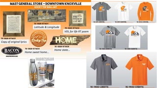 Copy of original lyrics
Home sweet home…
Latitude & Longitude
VOL for life RT poem
Home state…
 