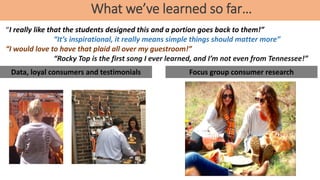 Rocky Top Institute – What we know through research & listening …
“I really like that the students designed this and a portion goes back to them!”
“It’s inspirational, it really means simple things should matter more”
“I would love to have that plaid all over my guestroom!”
“Rocky Top is the first song I ever learned, and I’m not even from Tennessee!”
Data, loyal consumers and testimonials
What we’ve learned so far…
Focus group consumer research
 