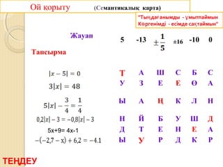 Ой қорыту (Семантикалық карта)
"Ты да анымды - мытпаймынң ғ ұ
К ргенімді - есімде са таймын"ө қ
Жауап
Тапсырма
5 -13 ±16 -10 0
Т А Ш С Б С
У З Е Е Ө А
Ы А Ң К Л Н
Н Й Б У Ш Д
Д Т Е Н Е А
Ы У Р Д К Р
5x+9= 4x-1
ТЕҢДЕУ
 