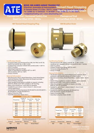 7
Connection Solutions
www.ehawke.com
TCS02 - UPD250913
Flameproof Exd
Dual Certified ATEX / IECEx
Domed Head Stopping
Plug & Breather Drain
Ordering Example: Ordering Example:
Product Thread Size Material Finish
489 M20 Brass Nickel Plated
Product Thread Size Material Finish
487 M32 Brass Nickel Plated
SELECTION TABLE
Thread Size
Length of
Thread
(mm)
Across Flats
(mm)
Across
Corners
(mm)
M20 15 30 32.5
M25 15 36 39.5
487 Domed Head Stopping Plug 489 Breather Drain
SELECTION TABLE
Thread Size
Length of
Thread
(mm)
Overall Dia.
(mm)
Allen Key
(mm)
M16 15 24.0 6
M20 15 26.5 10
M25 15 34.0 10
M32 15 45.0 10
M40 15 51.5 10
M50 15 61.5 10
M63 15 74.5 10
M75 15 86.5 10
Flameproof Exd / Increased Safety Exe
Dual Certified ATEX / IECEx
Certification Details
• Increased Safety and Flameproof Exe I Mb, Exd I Mb, Exe IIC Gb,
Exd IIC Gb, Extb IIIC Db, IM2 / II 2GD.
• Certificate No's: Baseefa11ATEX0149X and IECEx BAS 11.0071X.
• GOST R certified.
• Operating Temperature Range:
Nitrile 'O' Ring fitted as standard -60°C to +80°C
Silicone Option -60°C to +160°C
• Group I, II and III.
General Information
• Manufactured in Brass, Nickel Plated Brass, Steel, Nickel Plated
Steel and Stainless Steel. (Aluminium for Group II use only).
• M16 to M130 as standard.
• Other parallel thread options available on request, including
BSPP, PG, NPSM and ET. NPT available as 387 Exe Plug.
• Metric entry threads are 1.5mm pitch as standard.
• Suitable for use in Zone 1, Zone 2, Zone 21, Zone 22 and
mining applications.
• Construction and Test Standards: IEC/EN 60079-0, IEC/EN 60079-1,
IEC/EN 60079-7 and IEC/EN 60079-31.
• Ingress Protection: IP66.
• Assembly Instruction Sheet: AI 411.
Certification Details
• Flameproof Exd I Mb, Exd IIC, Extb IIIC Db IM2 / II 2GD.
• Certificate No's: Baseefa11ATEX0154X and IECEx BAS 11.0076X.
• GOST R certified.
• Ambient Temperature Range -60°C to +60°C.
• Temperature Classification: T6
• Group I, II and III.
General Information
• The Breather Drain may only be fitted to the underside of Exd
enclosures with internal volumes of 2.5 litres or less..
• Manufactured in Brass, Nickel Plated Brass, Stainless Steel – Grade
316L.
• Nitrile O Ring supplied as standard, Silicone option available.
• M20 and M25 with 1.5mm pitch as standard.
• Other thread options available on request, including
BSPP, PG, NPT, ET and NPSM.
• Suitable for use in Zone 1, Zone 2, Zone 21, Zone 22 and
mining applications.
• Construction and Test Standards: IEC/EN 60079-0
& IEC/EN 60079-1 and IEC/EN 60079-31.
• Ingress Protection: IP66.
• Assembly Instruction Sheet: AI 409.
Note: When ordering metric threads larger than M75,
include the thread pitch details.
MOHD. BIN AHMED AKBAR TRADING EST.
(Electrical, Automation & Instrumentation)
Al Sahaba Street | P.O Box 30073 | Jubail 31951 | Kingdom of Saudi Arabia
Tel: 00966 (0) 13 3635225, 13 3618081 | Fax: 00966 (0) 13 363 3883 |
mail@akbartrading.com | www.akbartrading.com
 