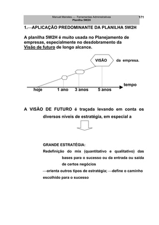 Manuel Meireles  Ferramentas Administrativas 
Planilha 5W2H 
171 
1.APLICAÇÃO PREDOMINANTE DA PLANILHA 5W2H 
A planilha 5W2H é muito usada no Planejamento de empresas, especialmente no desdobramento da 
Visão de futuro de longo alcance. 
VISÃO da empresa. 
tempo 
hoje 1 ano 3 anos 5 anos 
A VISÃO DE FUTURO é traçada levando em conta os diversos níveis de estratégia, em especial a 
GRANDE ESTRATÉGIA: 
Redefinição do mix (quantitativo e qualitativo) das bases para o sucesso ou da entrada ou saída de certos negócios 
orienta outros tipos de estratégia; define o caminho escolhido para o sucesso 
 