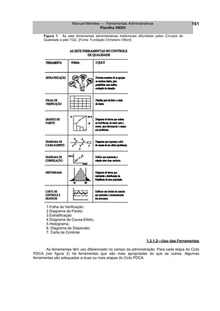 Manuel Meireles  Ferramentas Administrativas 
Planilha 5W2H 
161 
Figura 1: As sete ferramentas administrativas tradicionais difundidas pelos Círculos de Qualidade e pelo TQC. [Fonte: Fundação Christiano Ottoni] 
1.Folha de Verificação; 
2.Diagrama de Pareto 
3.Estratificação 
4.Diagrama de Causa-Efeito; 
5.Histograma; 
6. Diagrama de Dispersão; 
7. Carta de Controle 
1.3.1.2—Uso das Ferramentas 
As ferramentas têm uso diferenciado no campo da administração. Para cada etapa do Ciclo PDCA (ver figura 2) há ferramentas que são mais apropriadas do que as outras. Algumas ferramentas são adequadas a duas ou mais etapas do Ciclo PDCA. 
X  
