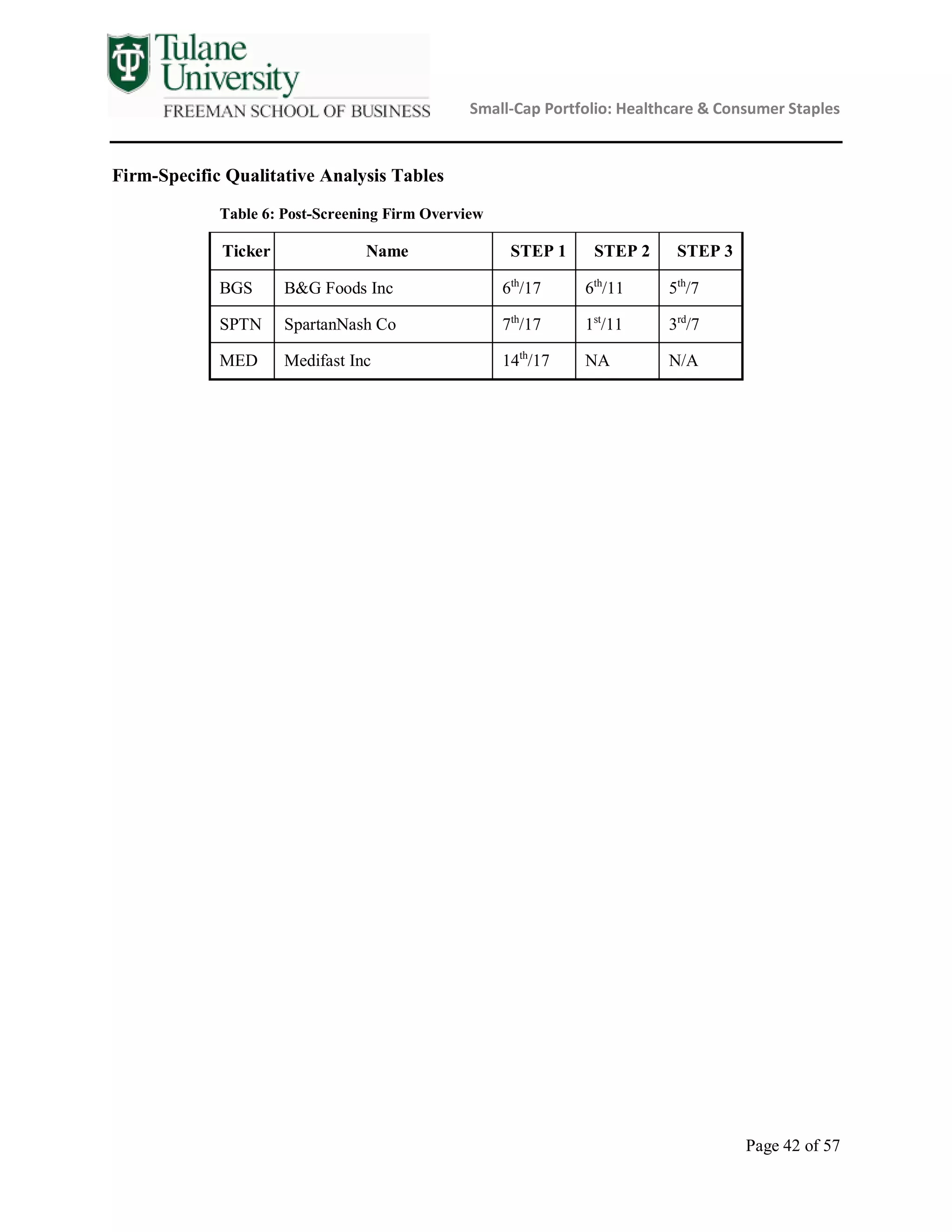 Darwin Fennr Fund Final_Report