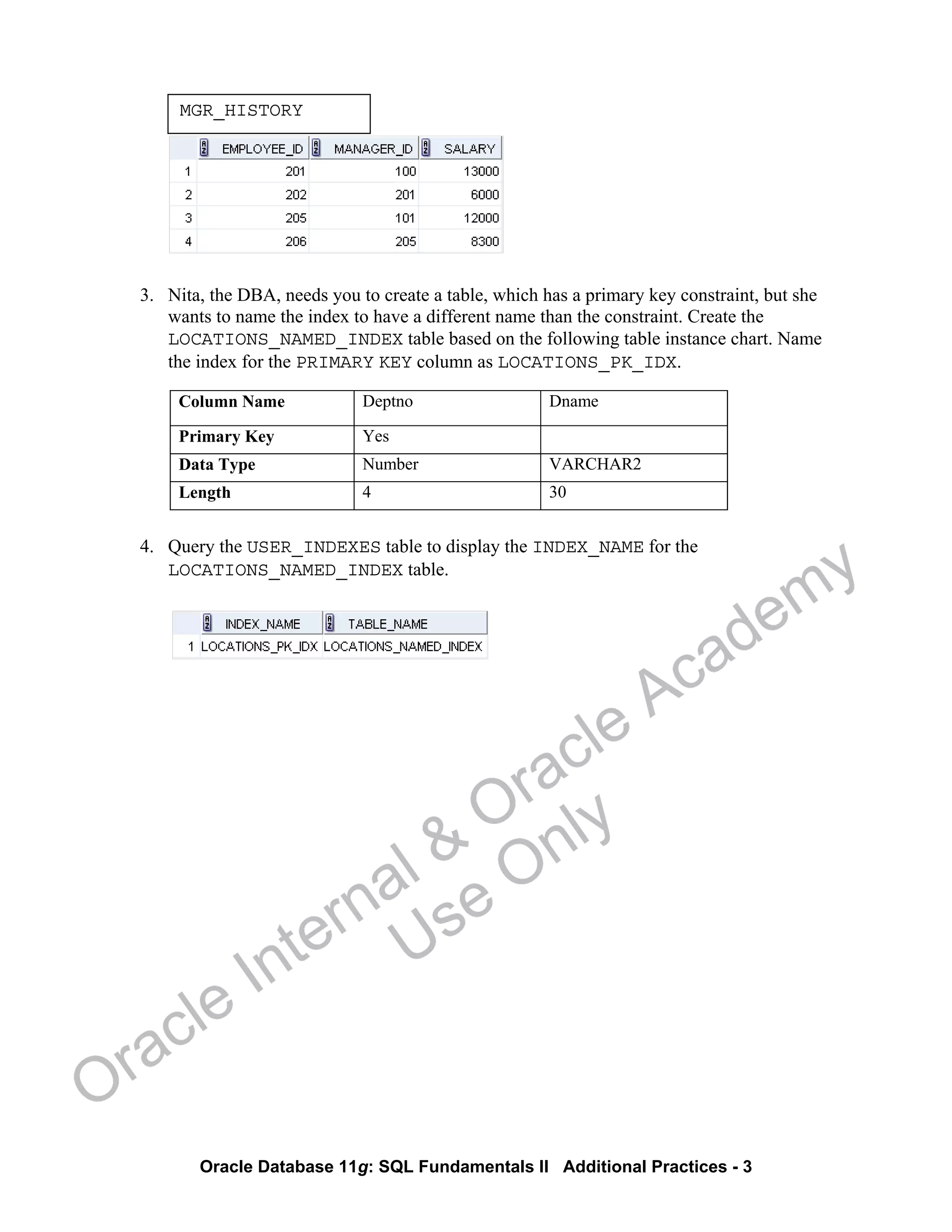 Oracle Database 11g: SQL Fundamentals II Additional Practices - 3
3. Nita, the DBA, needs you to create a table, which has a primary key constraint, but she
wants to name the index to have a different name than the constraint. Create the
LOCATIONS_NAMED_INDEX table based on the following table instance chart. Name
the index for the PRIMARY KEY column as LOCATIONS_PK_IDX.
4. Query the USER_INDEXES table to display the INDEX_NAME for the
LOCATIONS_NAMED_INDEX table.
Column Name Deptno Dname
Primary Key Yes
Data Type Number VARCHAR2
Length 4 30
MGR_HISTORY
Oracle Internal &
Oracle Academy
Use Only
 
