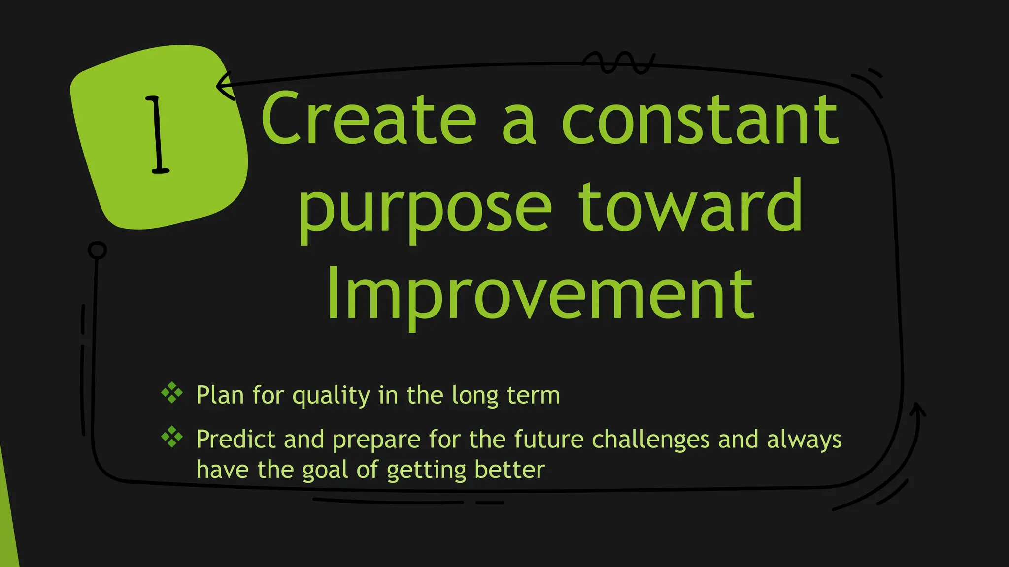 487589124-W-Edwards-Deming-s-14-Points-pptx.pptx