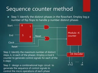 Sequence counter method
 Step 1: Identify the distinct phases in the flowchart. Employ log p
number of flip flops to handle p number distinct phases
……
…..
R
S
1
0 Reset
Start
End
Clock
Reset
Modulo –K
counter
I/k Decoder
c1c2 ck
Step 2: Identify the maximum number of distinct
steps, k, in each of the phases .Employ a mod k
counter to generate control signals for each of the
k steps
Step 3 : design a combinational logic circuit to
generate the sequence of control signals to
control the micro operations of each phase
 