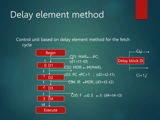 Delay element method
Control unit based on delay element method for the fetch
cycle
Begin
D1
D4
D2
D3
Execute
Delay block Di
C01: MAR PC;
(d1=t1-t0)
C02: MDR M(MAR),
c03: PC PC+1 ; (d2=t2-t1)
t
0
t
1
t
2
t
3
t4
C04: IR MDR; (d3=t3-t2)
C05: F 0; E 1; (d4=t4-t3)
Ci,j
Ci+1,j’
 