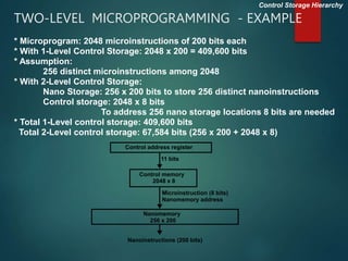 TWO-LEVEL MICROPROGRAMMING - EXAMPLE
* Microprogram: 2048 microinstructions of 200 bits each
* With 1-Level Control Storage: 2048 x 200 = 409,600 bits
* Assumption:
256 distinct microinstructions among 2048
* With 2-Level Control Storage:
Nano Storage: 256 x 200 bits to store 256 distinct nanoinstructions
Control storage: 2048 x 8 bits
To address 256 nano storage locations 8 bits are needed
* Total 1-Level control storage: 409,600 bits
Total 2-Level control storage: 67,584 bits (256 x 200 + 2048 x 8)
Control Storage Hierarchy
Control address register
11 bits
Control memory
2048 x 8
Microinstruction (8 bits)
Nanomemory address
Nanomemory
256 x 200
Nanoinstructions (200 bits)
 