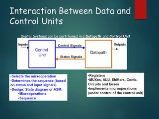 Interaction Between Data and
Control Units
 Digital Systems can be partitioned in a Datapath and Control Unit
 
