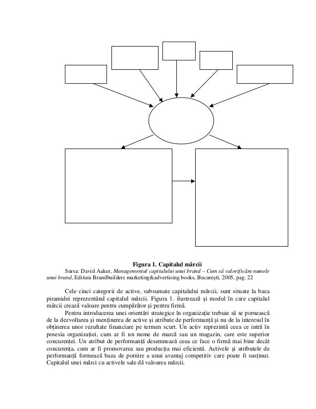 48762569-managementulmarcii-13-638.jpg?c