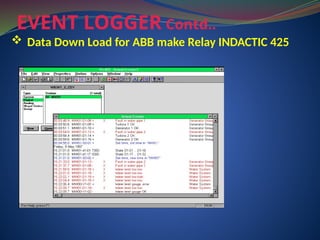EVENT LOGGER Contd..
 Data Down Load for ABB make Relay INDACTIC 425
 