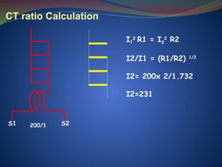 CT ratio Calculation
S2
S1
I1
2
R1 = I2
2
R2
I2/I1 = (R1/R2) 1/2
I2= 200x 2/1.732
I2=231
200/1
 