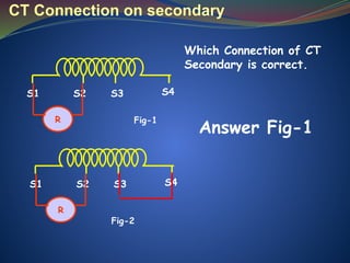 CT Connection on secondary
Which Connection of CT
Secondary is correct.
S2
S1 S3 S4
R
S2
S1 S3 S4
R
Fig-1
Fig-2
Answer Fig-1
 