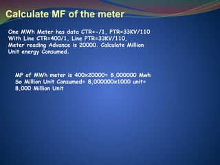 Calculate MF of the meter
One MWh Meter has data CTR=-/1, PTR=33KV/110
With Line CTR=400/1, Line PTR=33KV/110,
Meter reading Advance is 20000. Calculate Million
Unit energy Consumed.
MF of MWh meter is 400x20000= 8,000000 Mwh
So Million Unit Consumed= 8,000000x1000 unit=
8,000 Million Unit
 