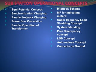 SUB STATION OPERATIONAL CONCEPTS
 Equi-Potential Concept:
 Synchronization Charging:
 Parallel Network Charging
 Power flow Calculation
 Parallel Operation of
Transformer
 Interlock Scheme
 MF for Indicating
meters:
 Under frequency Load
Shedding Concept
 System Islanding
 Pole Discrepancy
concept
 LBB Concept
 Auto reclose Concept
 Concepts on Ground
 